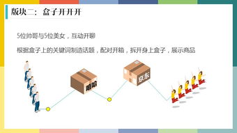 網(wǎng)絡(luò)電視節(jié)目策劃與推廣的全流程指南