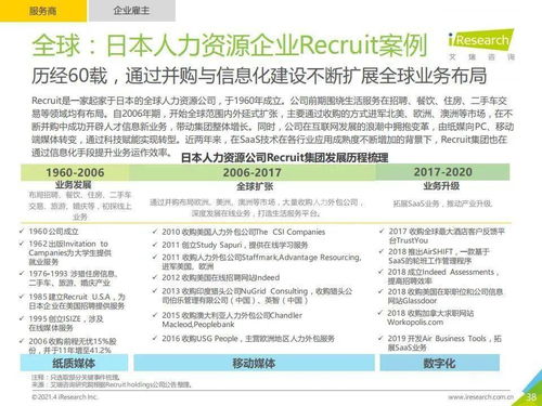 從靈活用工到生態(tài)共建 “旅游開發(fā)項目策劃咨詢”行業(yè)的人才革命——解讀《艾瑞咨詢2021年中國靈活用工市場發(fā)展研究報告》
